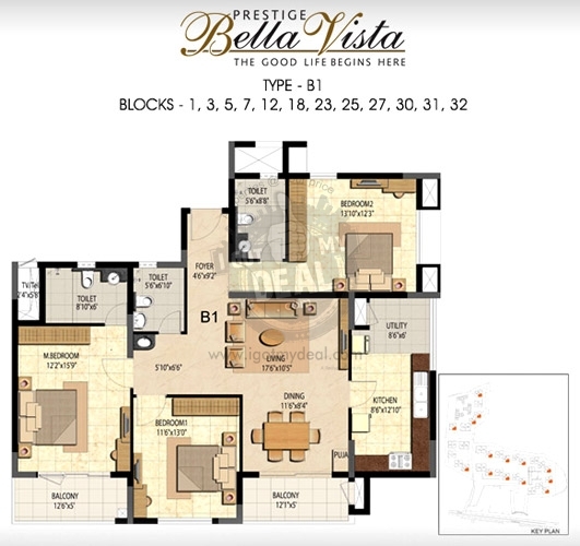 Prestige Bella Vista Poonamallee Chennai Price, Location