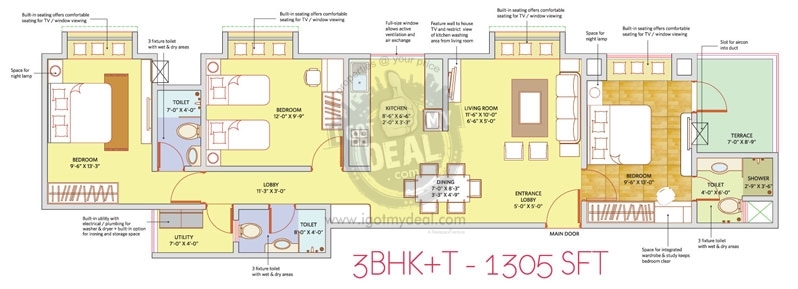 Patel Smondoville Electronic City Bangalore Price